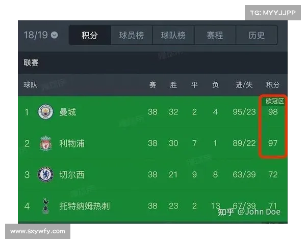 2021英超比赛时间表 英格兰超级联赛2024赛季曼城四连冠辉煌卫冕阿森纳利物浦激烈争夺落幕