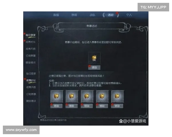 赛事奖励,赛事奖励在哪领